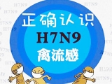 H7N9lF(xin)W(wng)j(lu) (zhun)ңH7N9ϵв