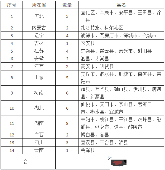 2017ݼSYԴch